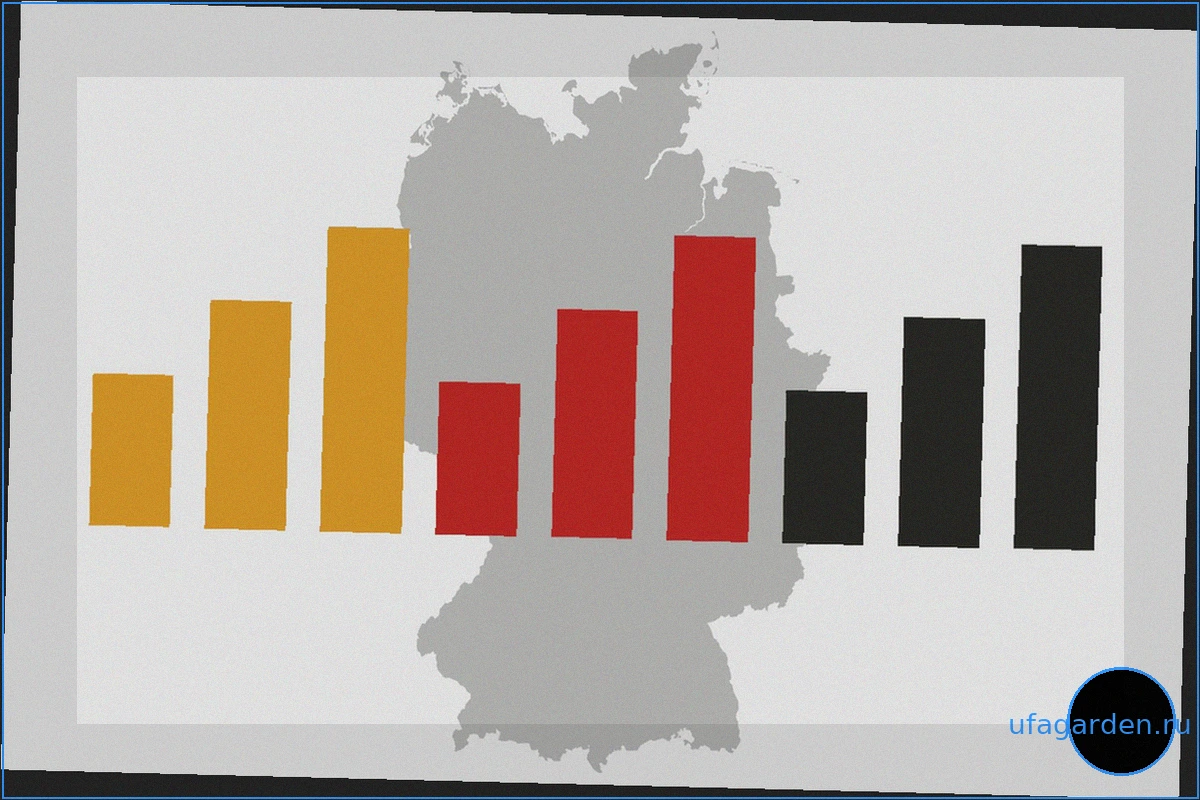 ARD-DeutschlandTrend: АдГ обгоняет Союз в 'воскресном вопросе'